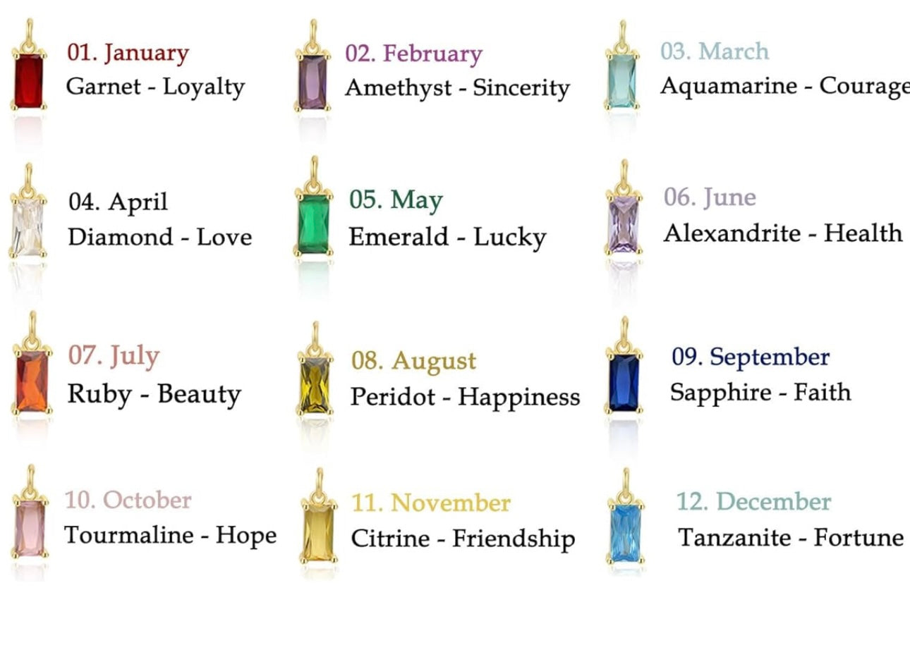 BIRTHSTONE