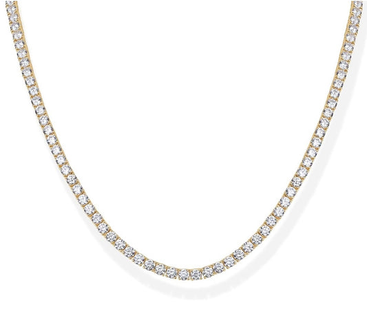 DIAMONDS ARE FOREVER